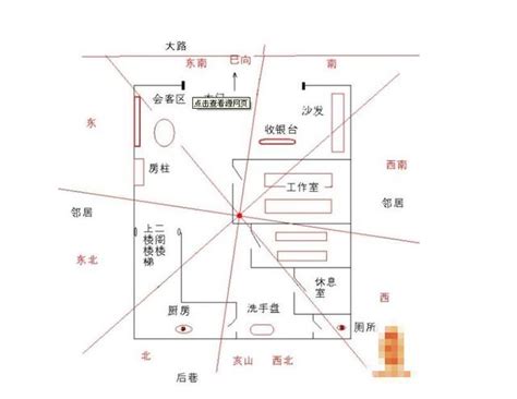 辦公室財位方向 農曆七月生